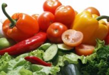 What are the different types of vegetarianism?